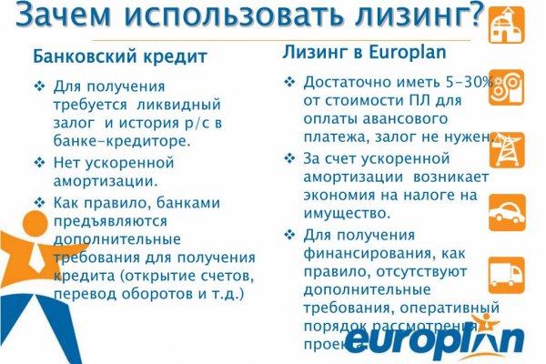 Клирнет ссылка на зеркало маркетплейс кракен