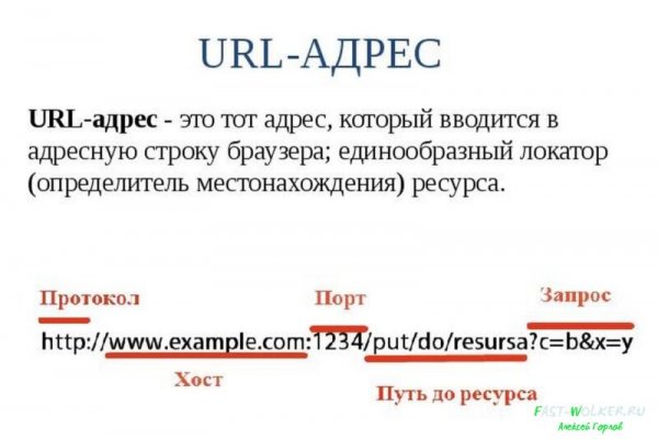 Кракен маркетплейс отзывы