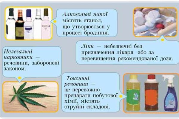 Кракен маркет даркнет только через тор
