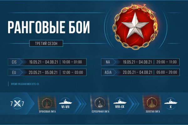 Кракен маркет даркнет только через торг