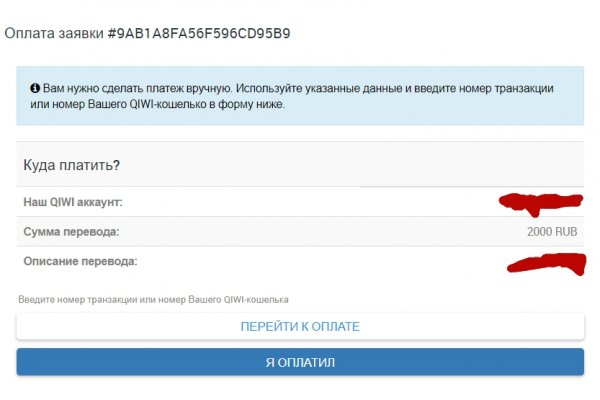 Сайты продаж наркотиков