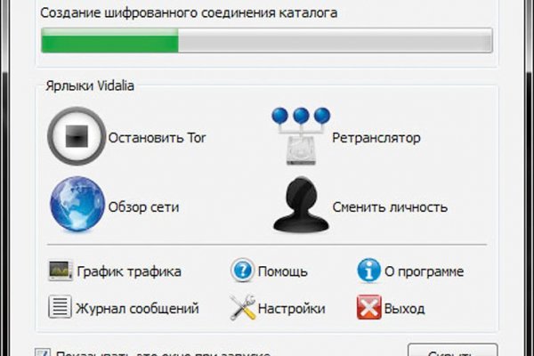 Каталог сайтов даркнет