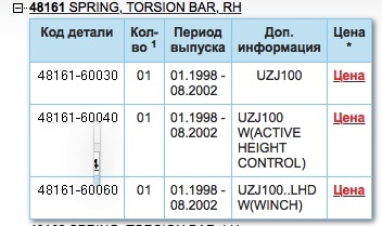 Ссылки даркнета